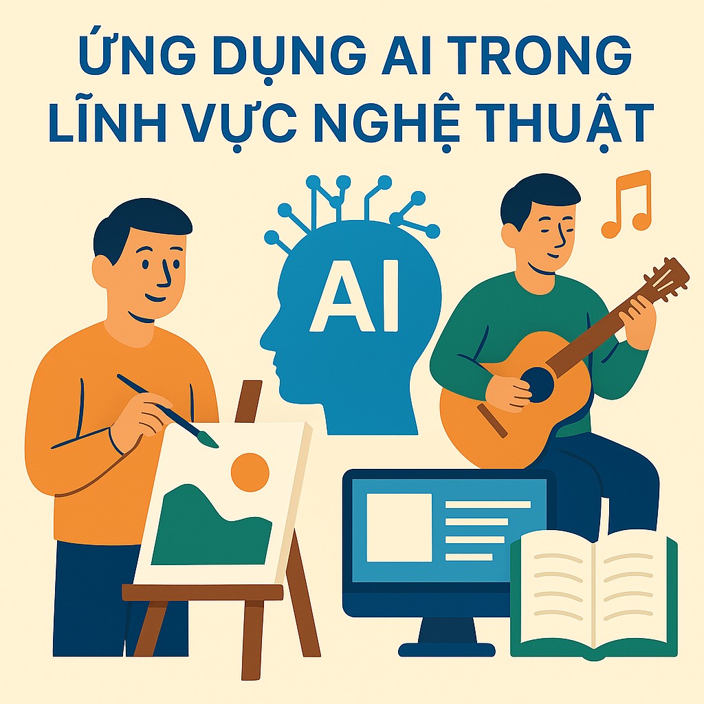 Ứng Dụng AI Trong Lĩnh Vực Nghệ Thuật